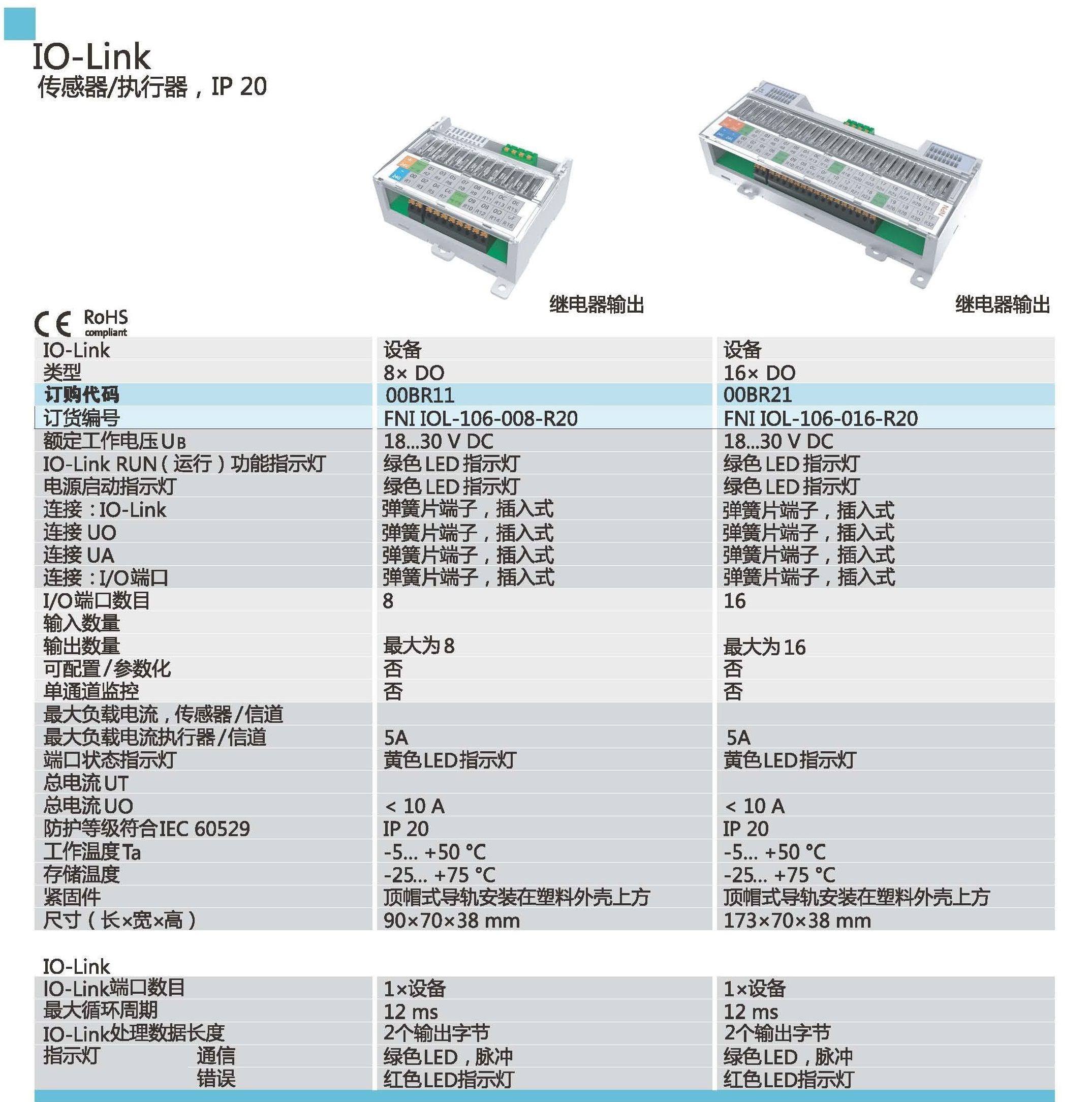 IO-Link 傳感器、執(zhí)行器參數(shù)11.jpg